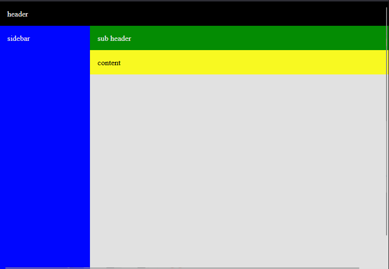 Create a basic Admin Page layout in HTML and Css using flexbox